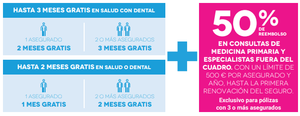 Oferta de Seguro Salud Adeslas Negocios y Pyme