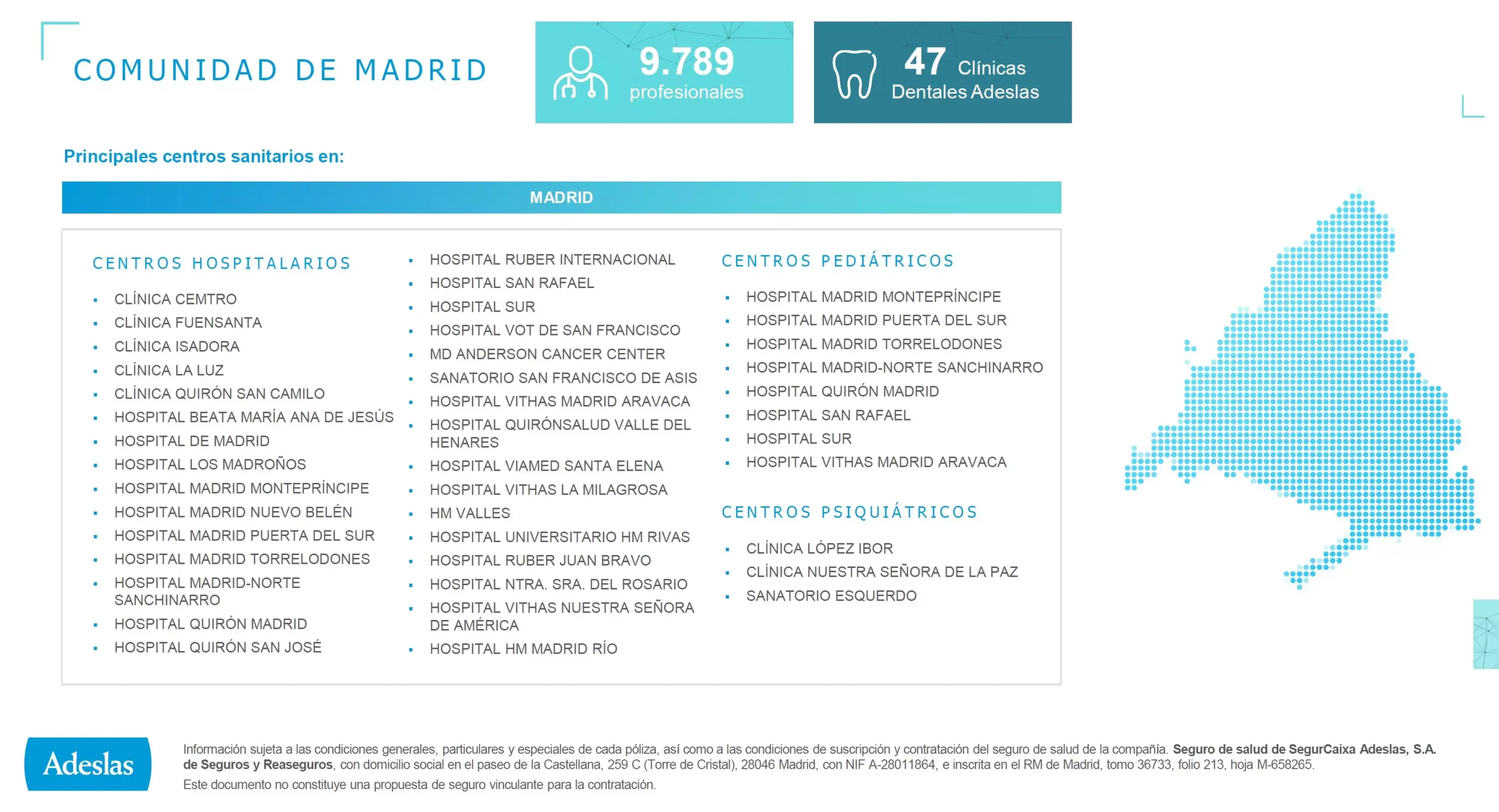 Principales Hospitales Adeslas Madrid Principales Hospitales Adeslas Madrid