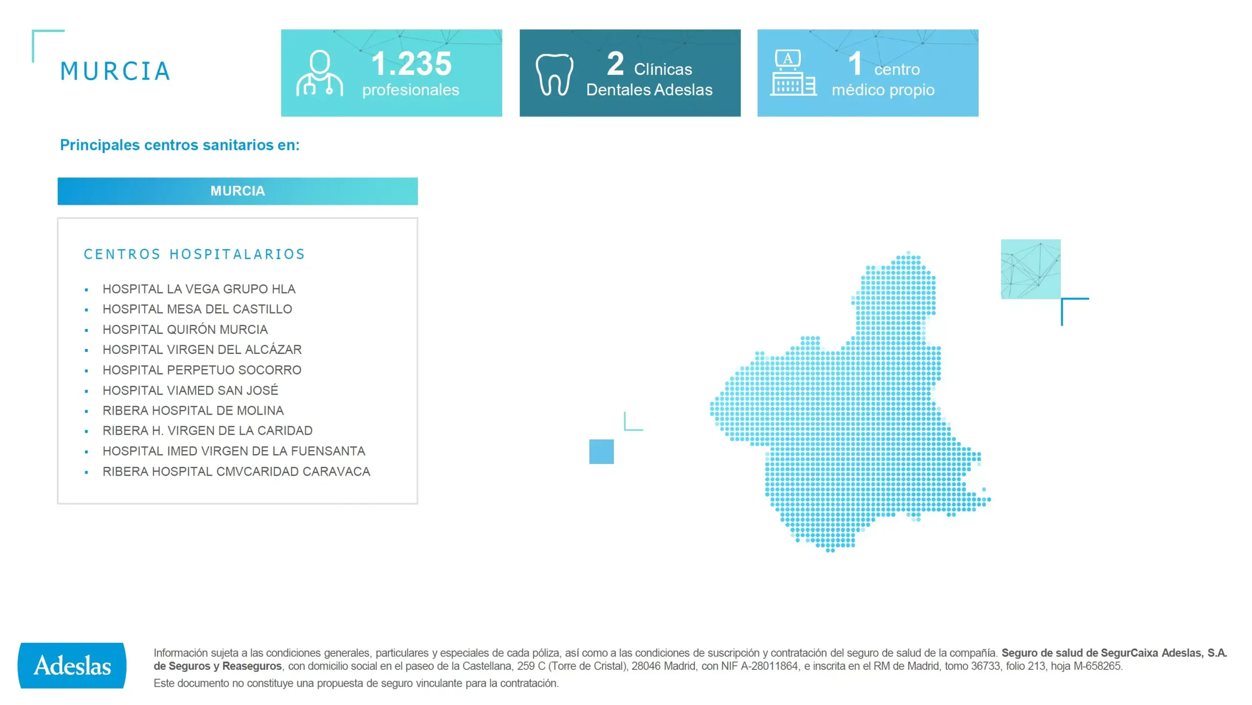 Principales Hospitales Adeslas Murcia Principales Hospitales Adeslas Murcia